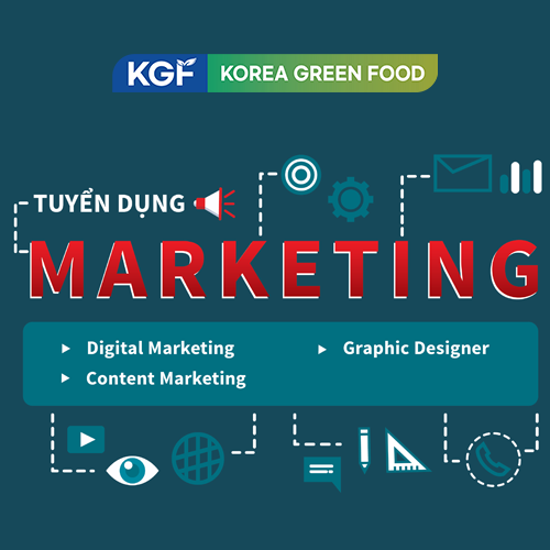 Nhân Viên Phòng Marketing