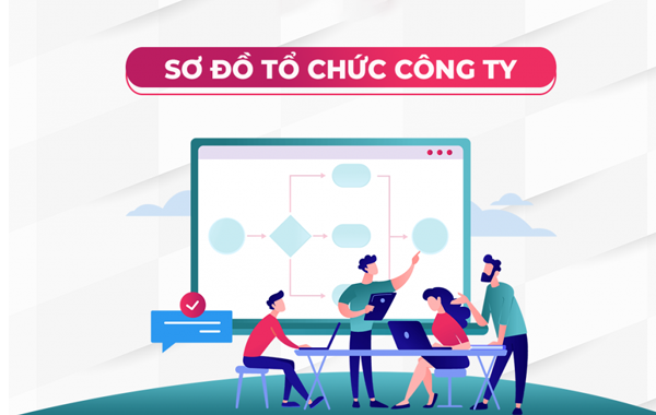 Sơ Đồ Tổ Chức