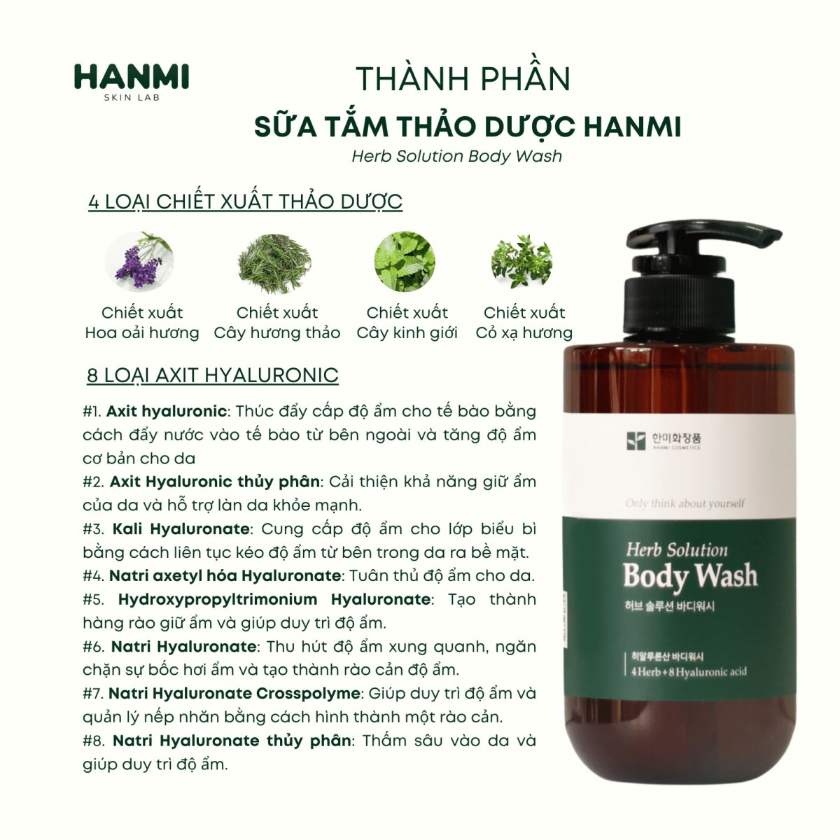 Sữa Tắm Dược Liệu Hanmi 500ml - Dưỡng Da Body