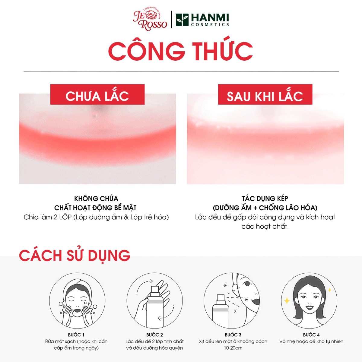 Je Rosso Luminous Revitalizing Mist